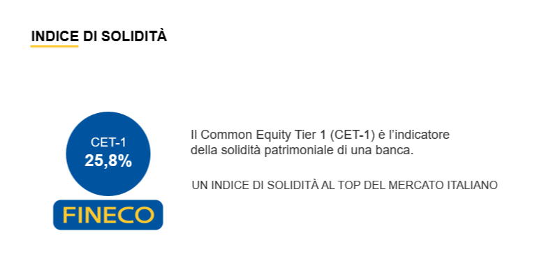 /storage/galleries/nicolafedericoabrate.consulentefinecobank.com/blog/89c9f6fb-a2b3-44d9-87b4-ff389254741a_20240925.webp